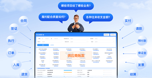 工程企業(yè)如何用一張表全面掌握分供方合作情況？