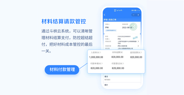 如何高效抓好材料成本管理的四個關鍵環節？