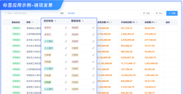 文件是否回收？變更是否落實？一個【標簽】輕松管理！