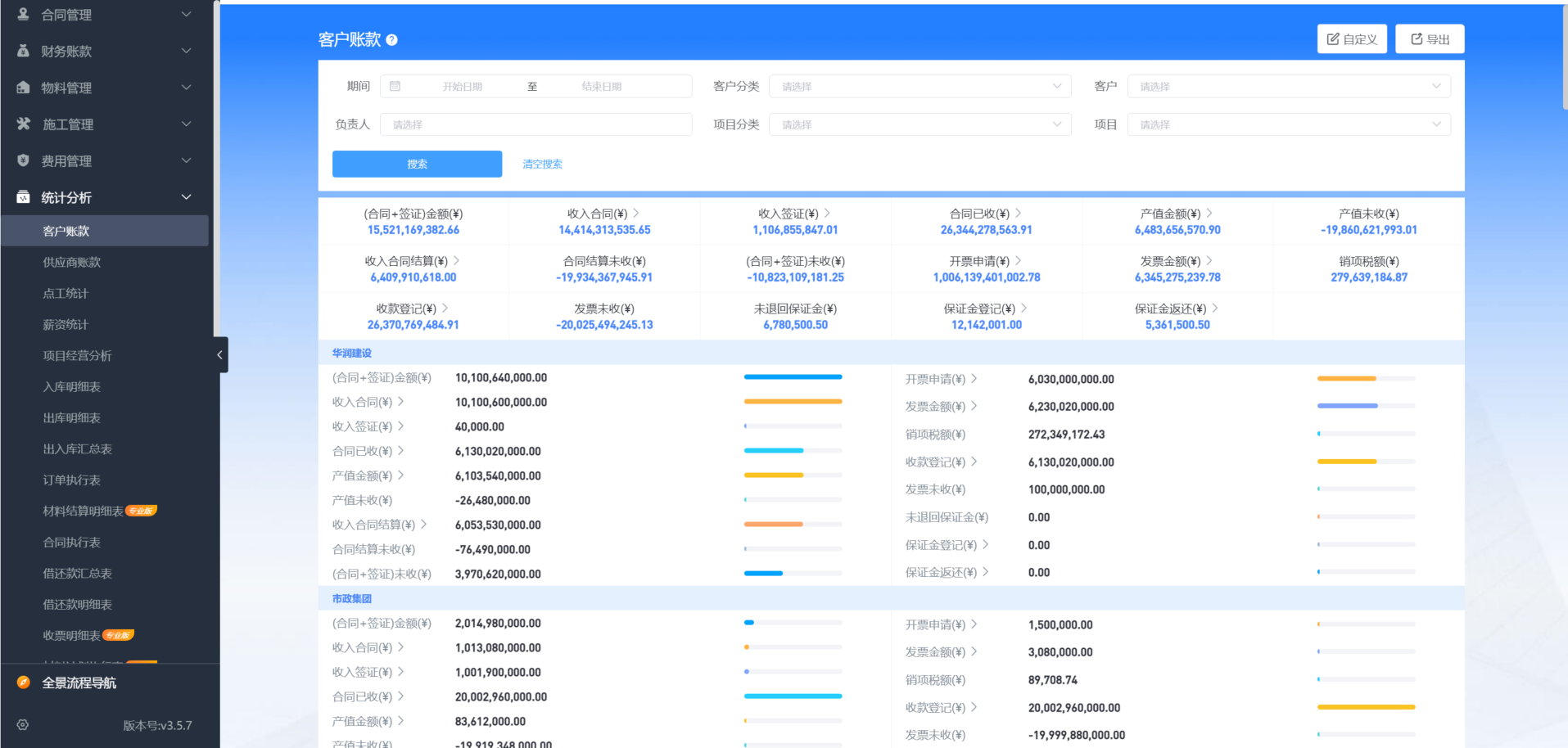 房建工程管理系統(tǒng)