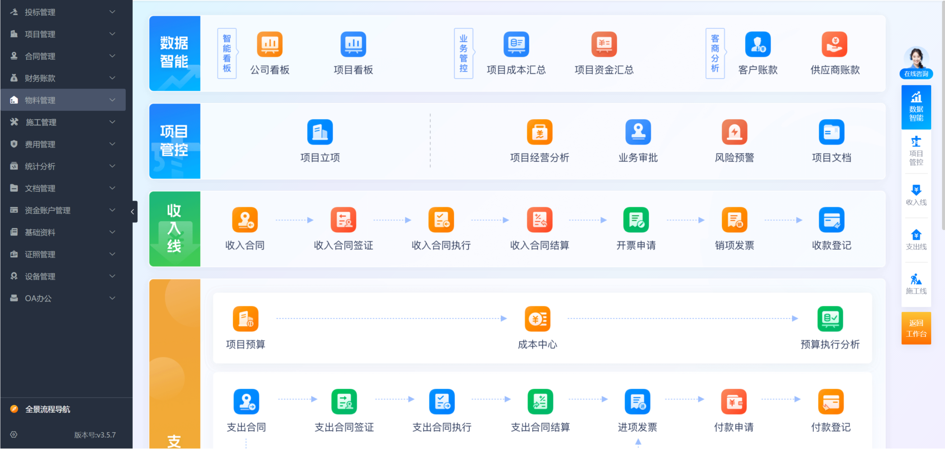 房建工程管理系統(tǒng)