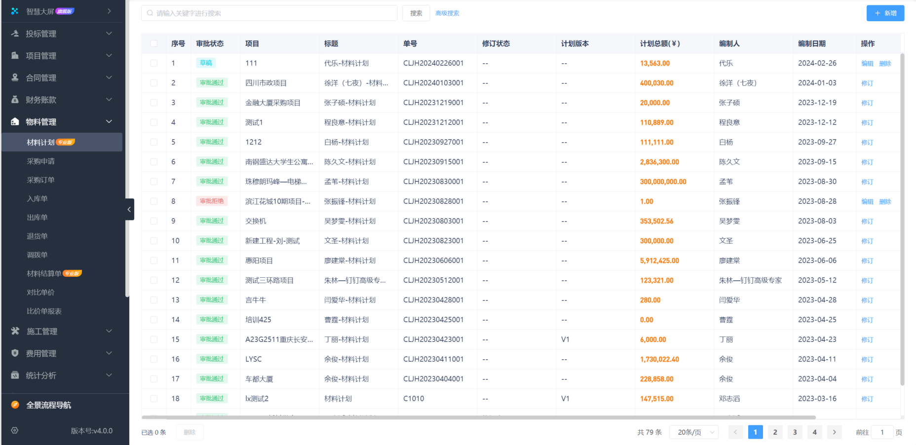工程項目管理系統(tǒng)