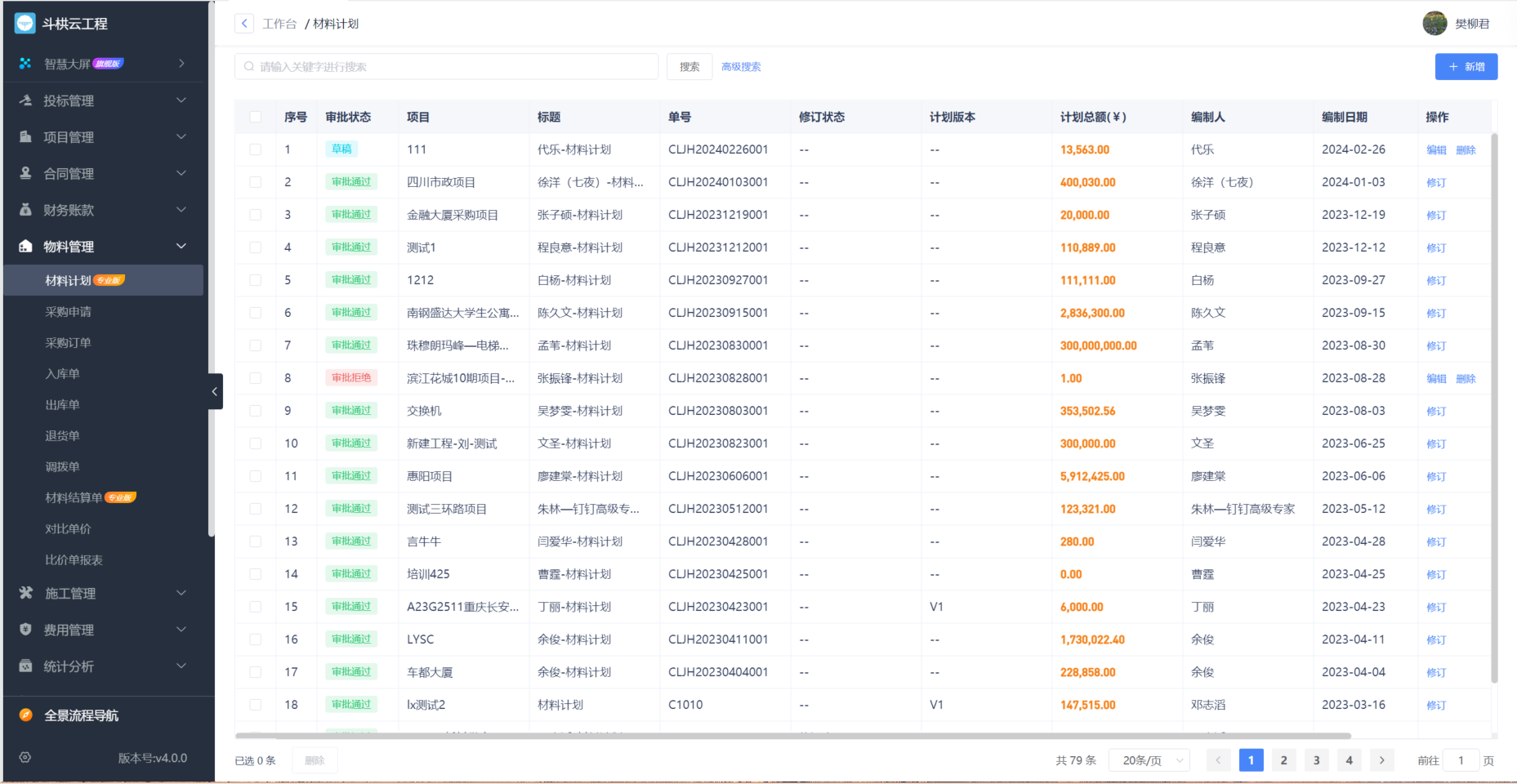 工程項目管理系統(tǒng)