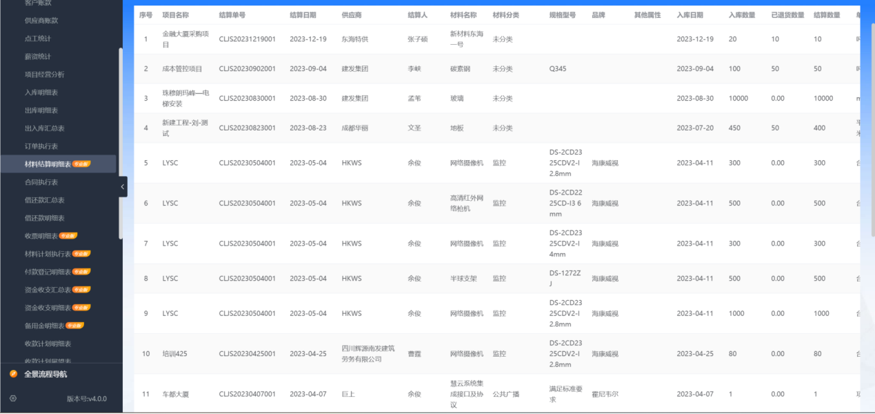 工程項目管理系統