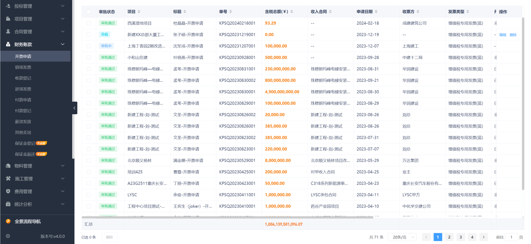 水利工程成本管理系統(tǒng)