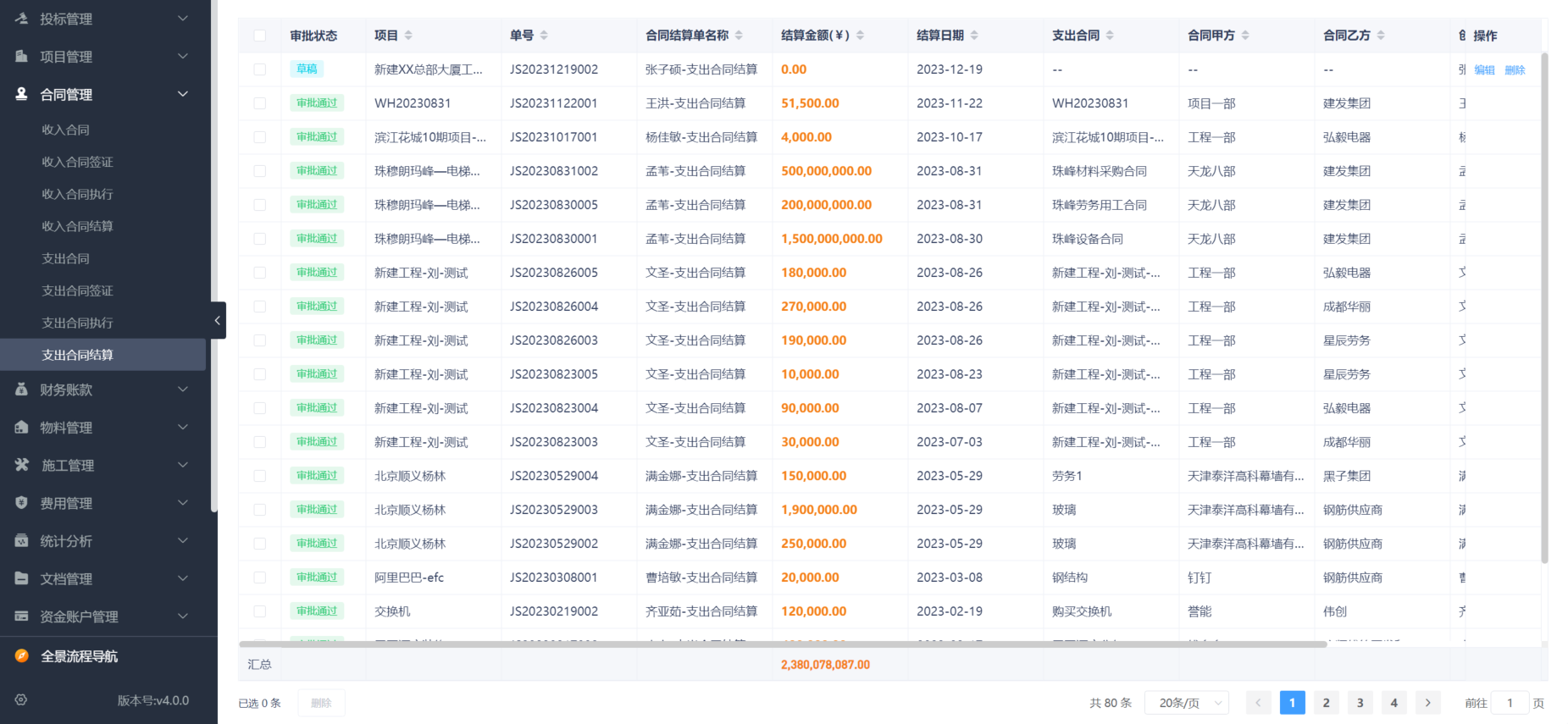 水利工程成本管理系統(tǒng)