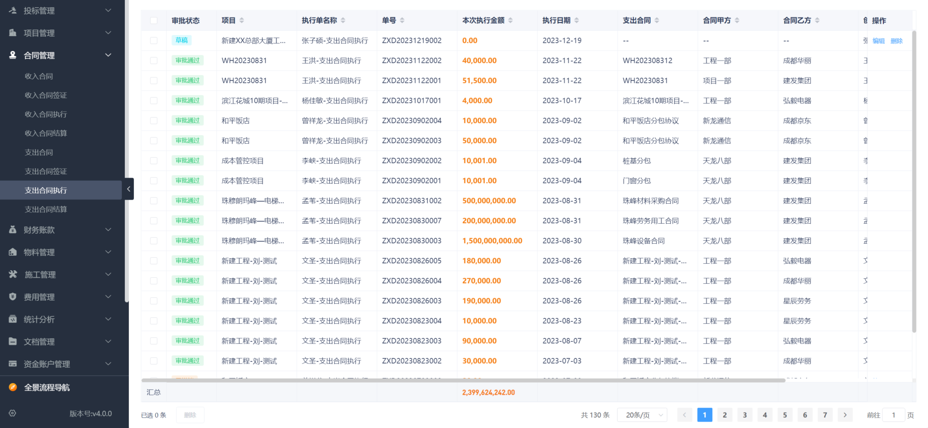 水利工程成本管理系統(tǒng)
