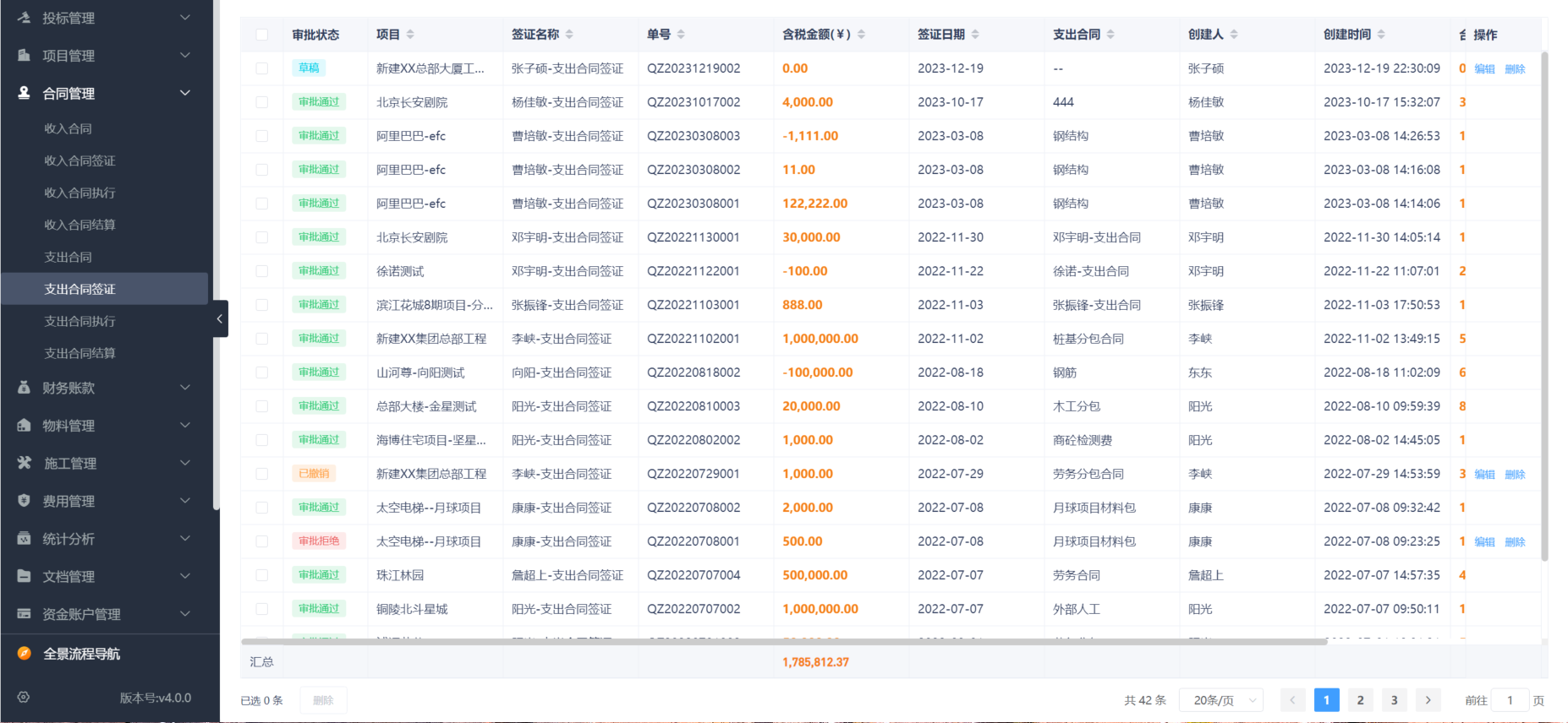 水利工程成本管理系統(tǒng)