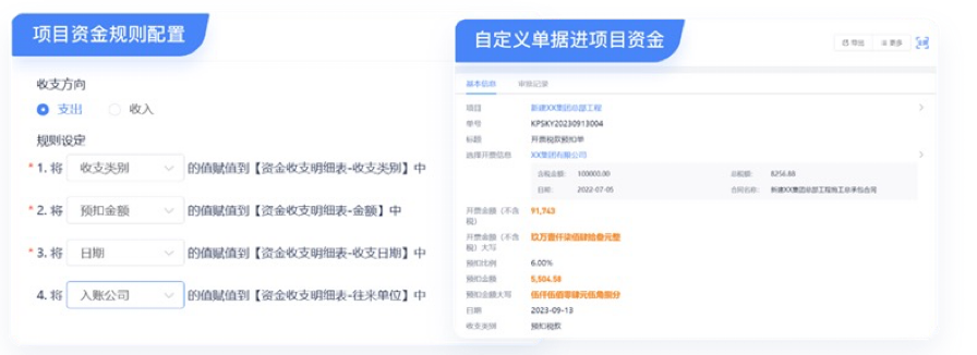 建筑工程成本管理系統(tǒng)