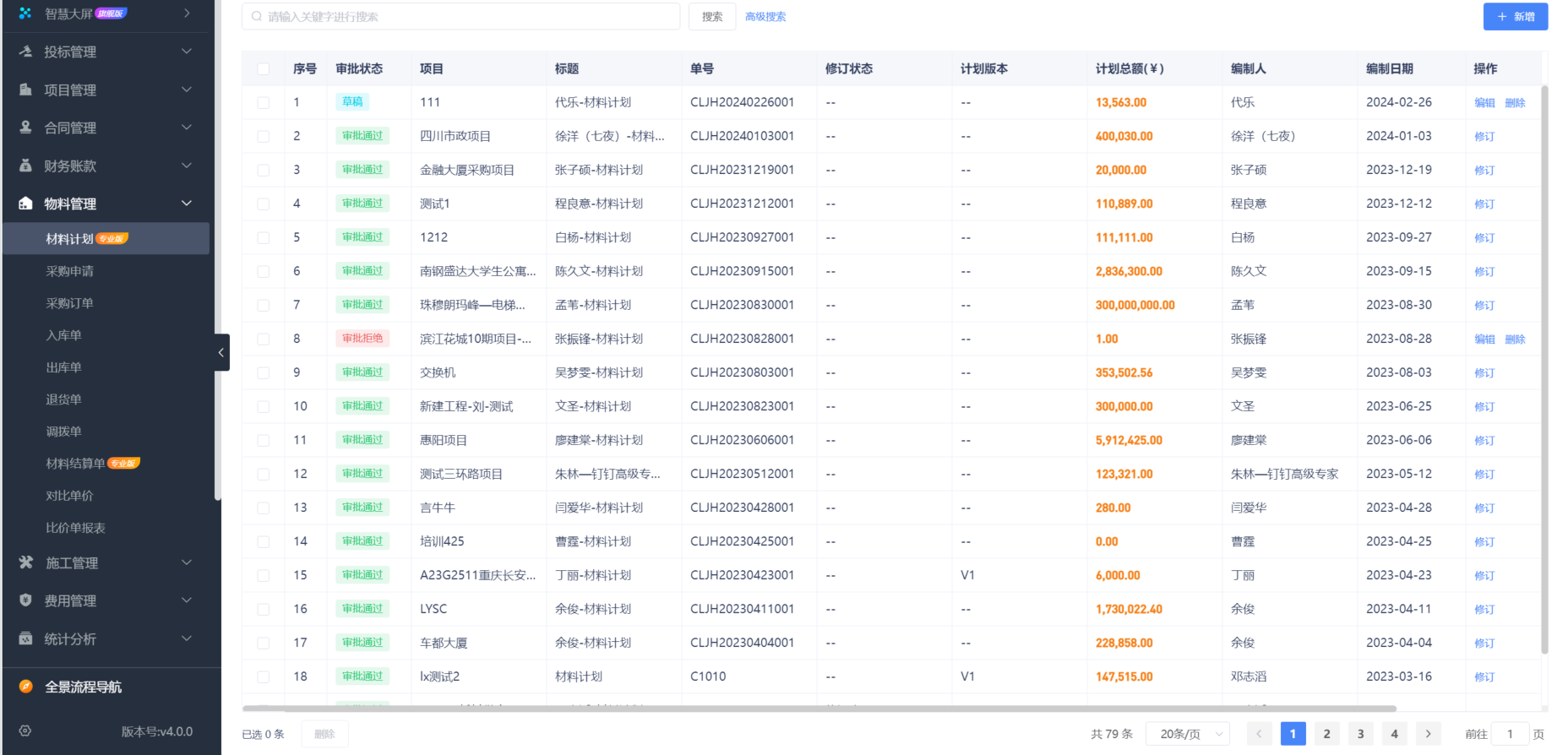 建筑現場管理系統平臺