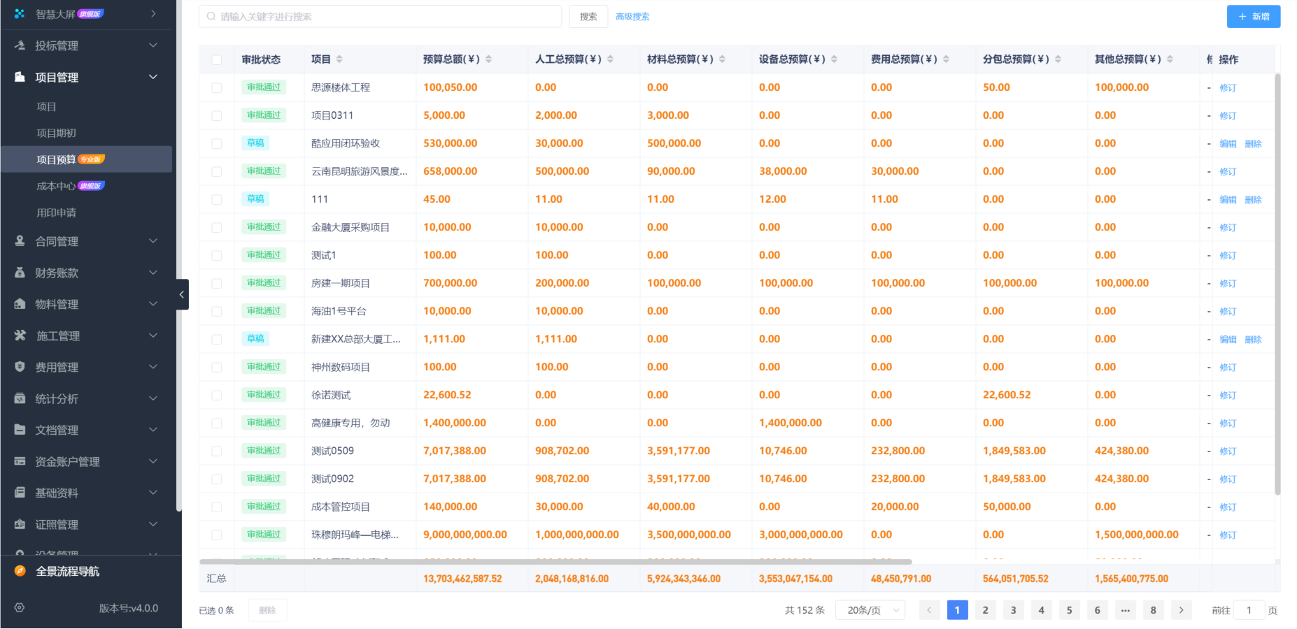 建筑進度管理系統平臺
