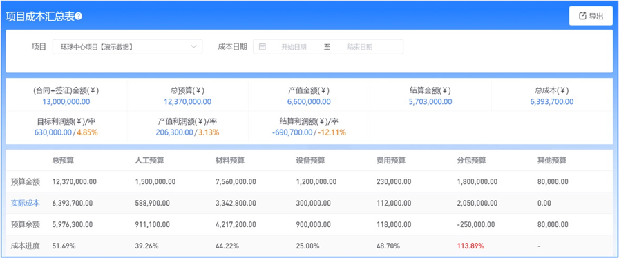 建筑工程數字化管理系統