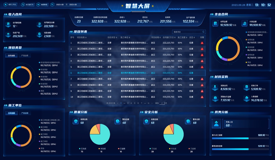 建筑工程數字化管理系統