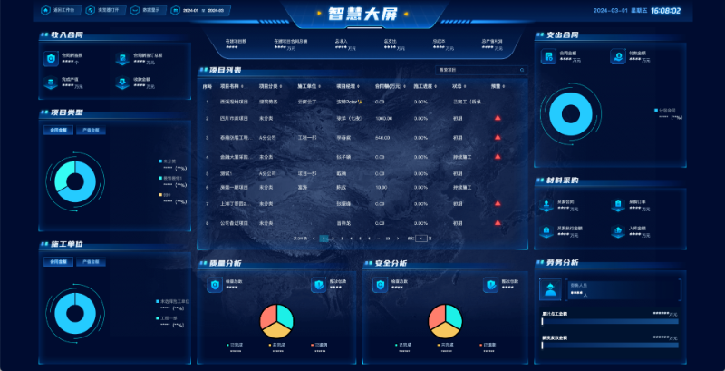 建筑工程項(xiàng)目管理平臺