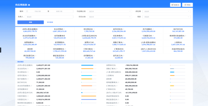 工程成本管理平臺(tái)