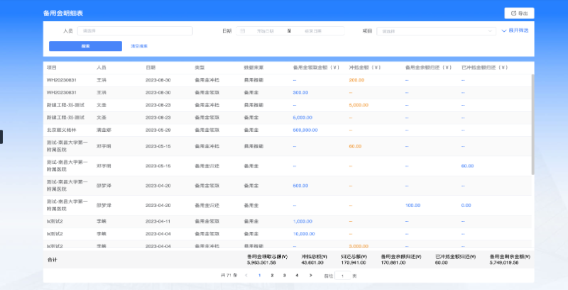 工程數(shù)字化管理平臺(tái)