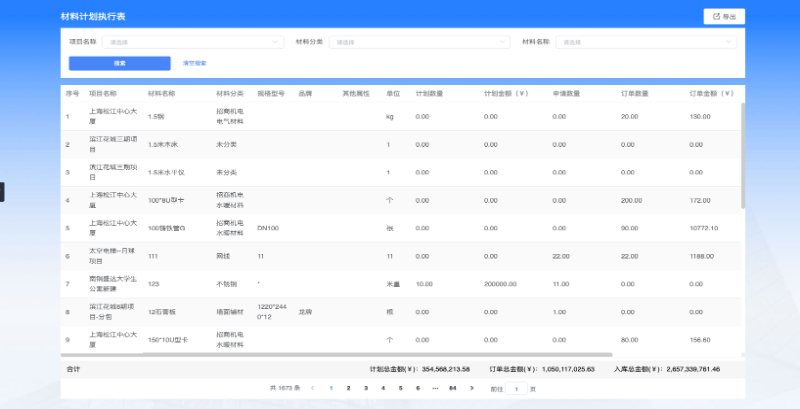 工程數(shù)字化管理平臺(tái)