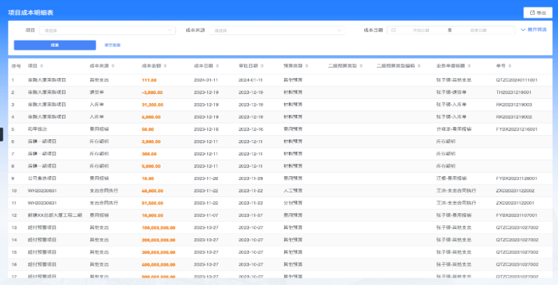 建筑工程項(xiàng)目管理平臺