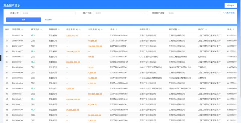 建筑工程項(xiàng)目管理平臺